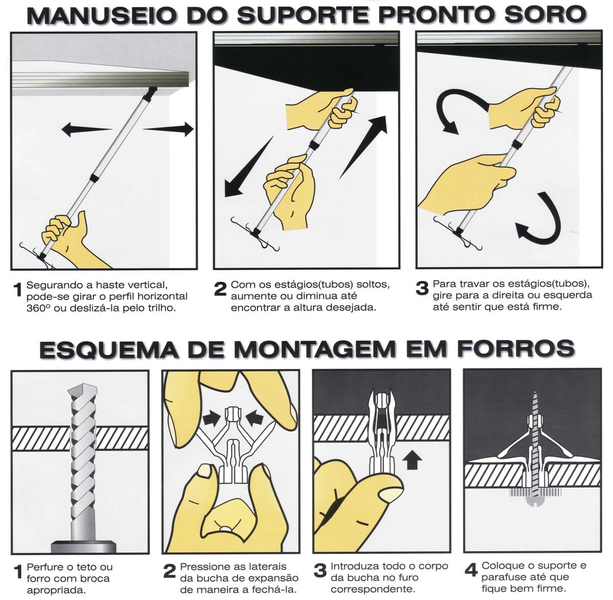 Suporte de Soro Suporte de Soro